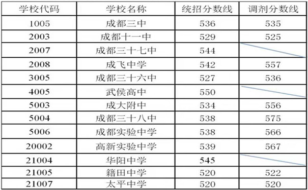 1562913045235555.jpg 微信图片_20190712142902_副本.jpg