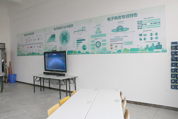 1571148402821304.jpg 电子商务实训室.jpg