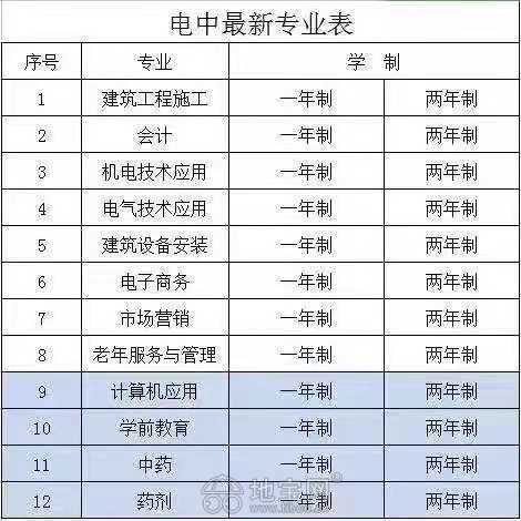 1577098715889036.jpg 中央电中.jpg