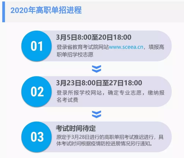 单招1.png 单招1.png