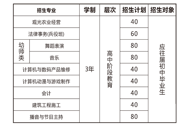 1584448886666562.png QQ图片20200317161532.png