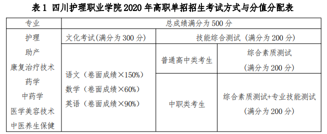 1597389889595172.png image.png