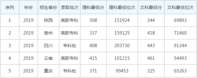 1614755669942568.png image.png